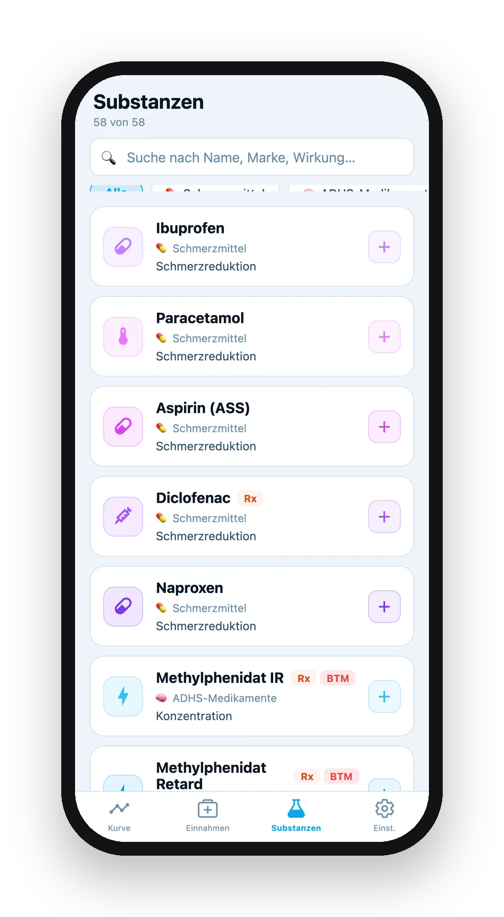 CurveDay substance database