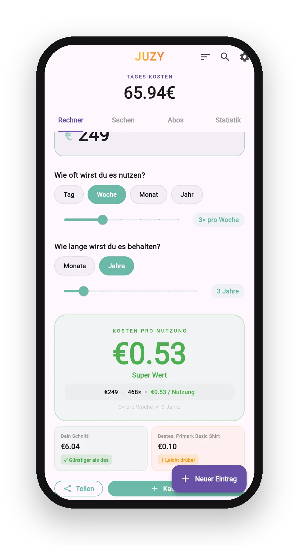 JUZY-Ergebnis: Kosten pro Nutzung