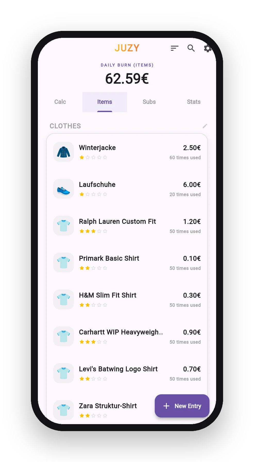 JUZY list of items